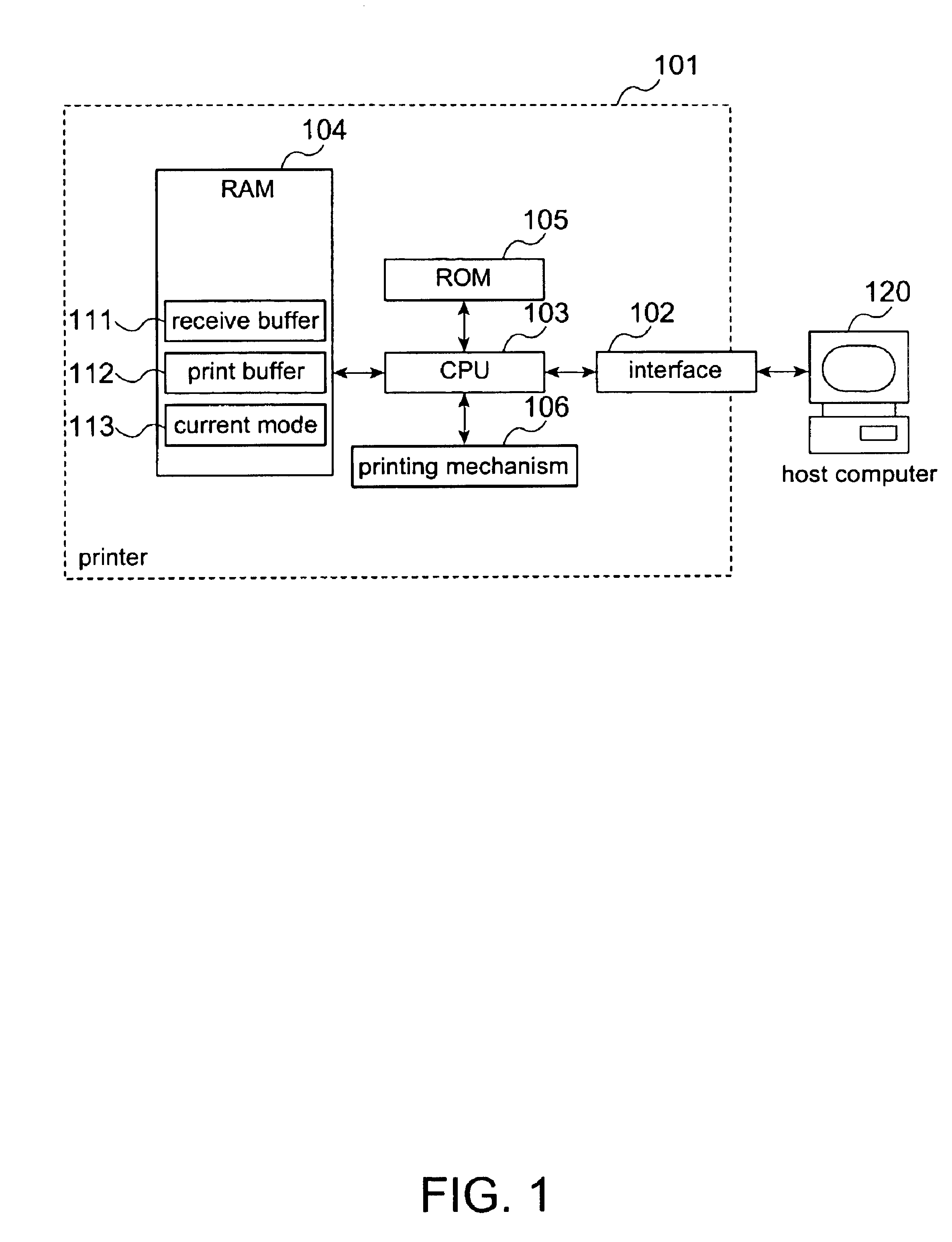 Printer controller, printer control method, and data storage medium for recording the controller and control method