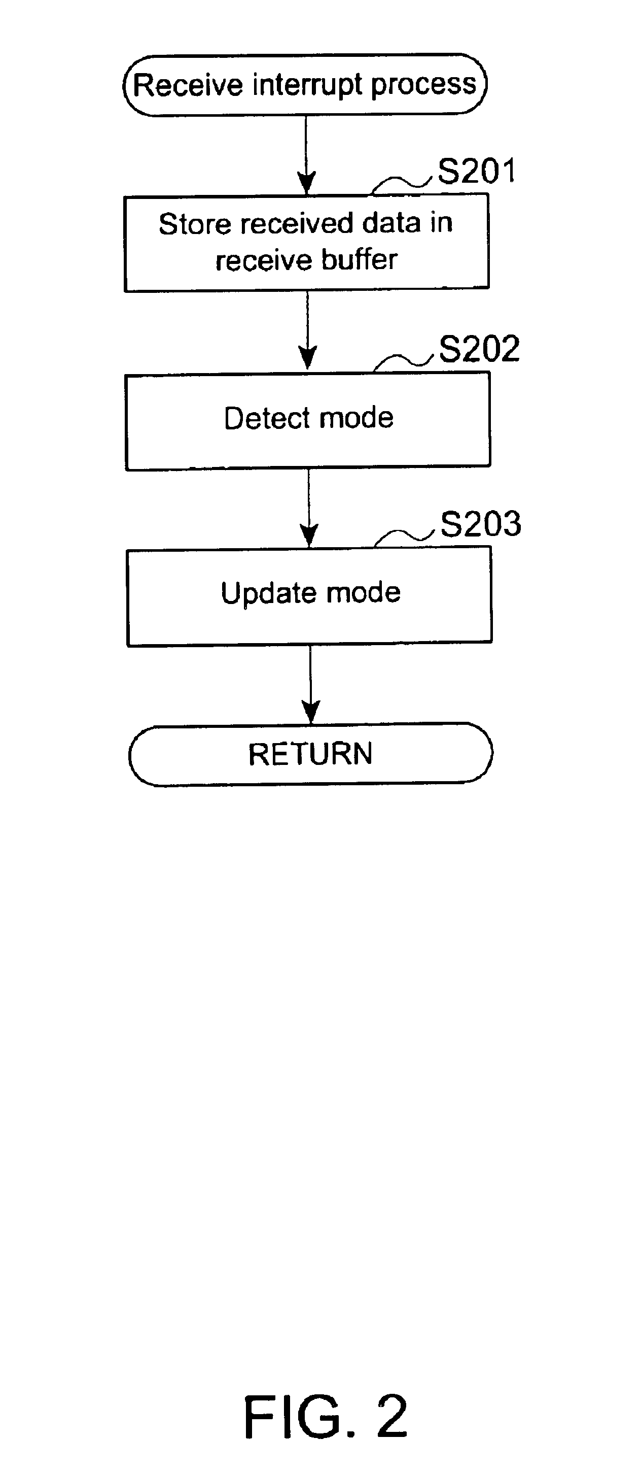 Printer controller, printer control method, and data storage medium for recording the controller and control method