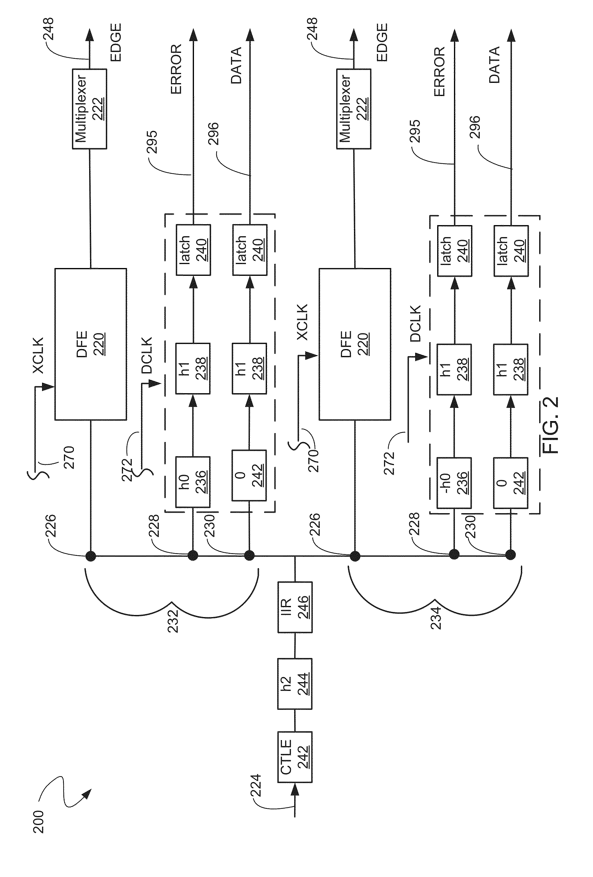 Adaptation of crossing dfe tap weight