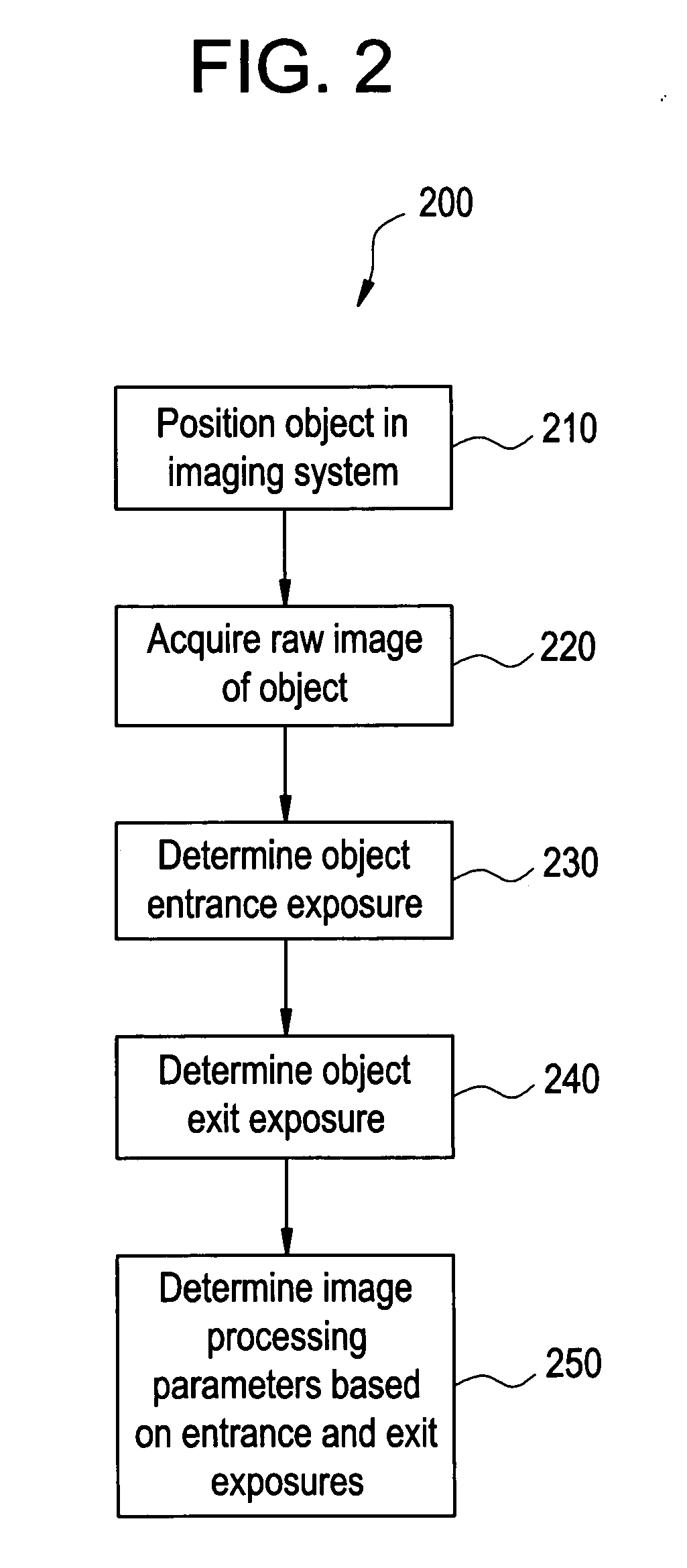 Adaptive image processing and display for digital and computed radiography images