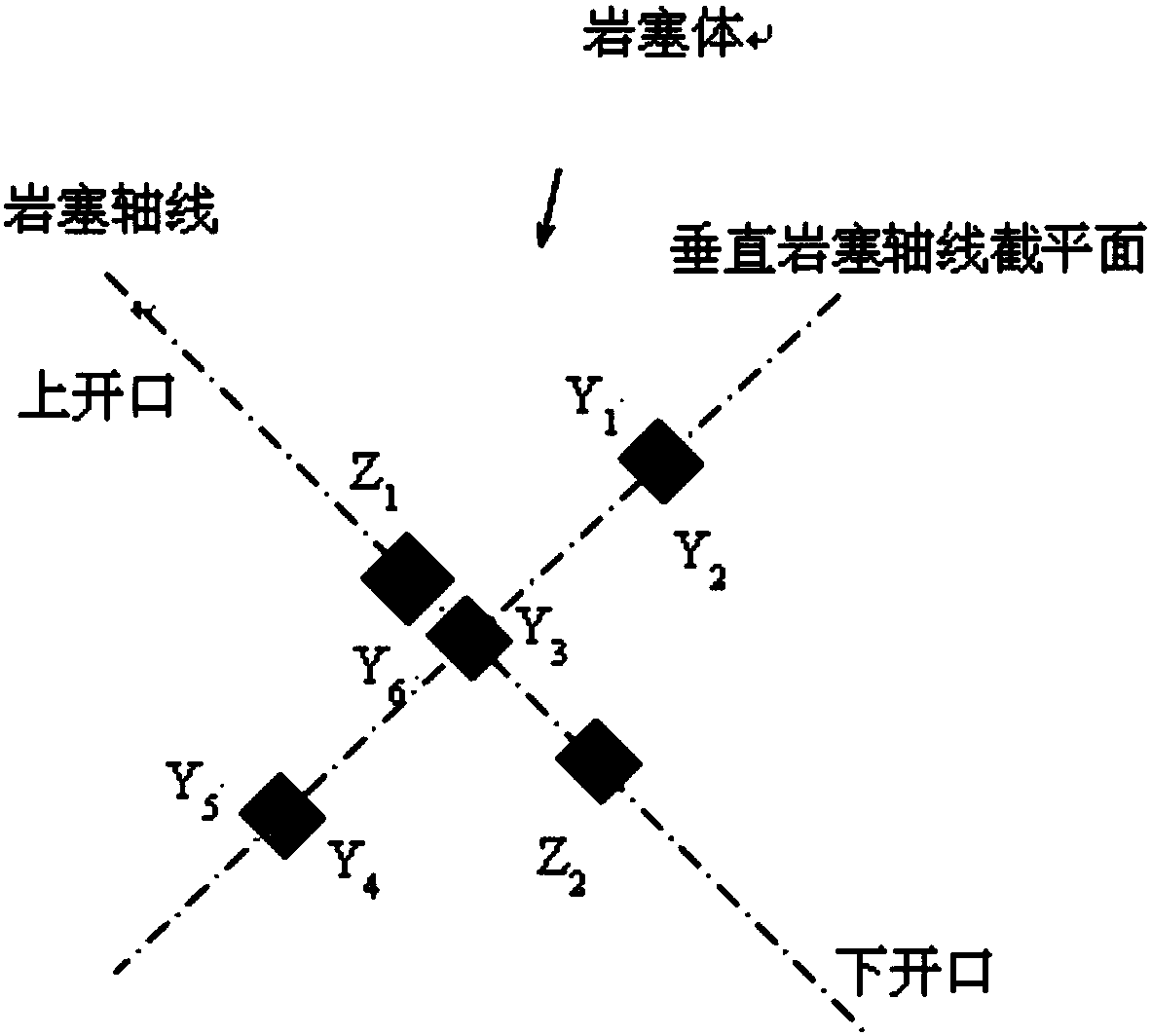 Rock plug blasting method under deep water and thick sediment coverage based on modified blasting action index