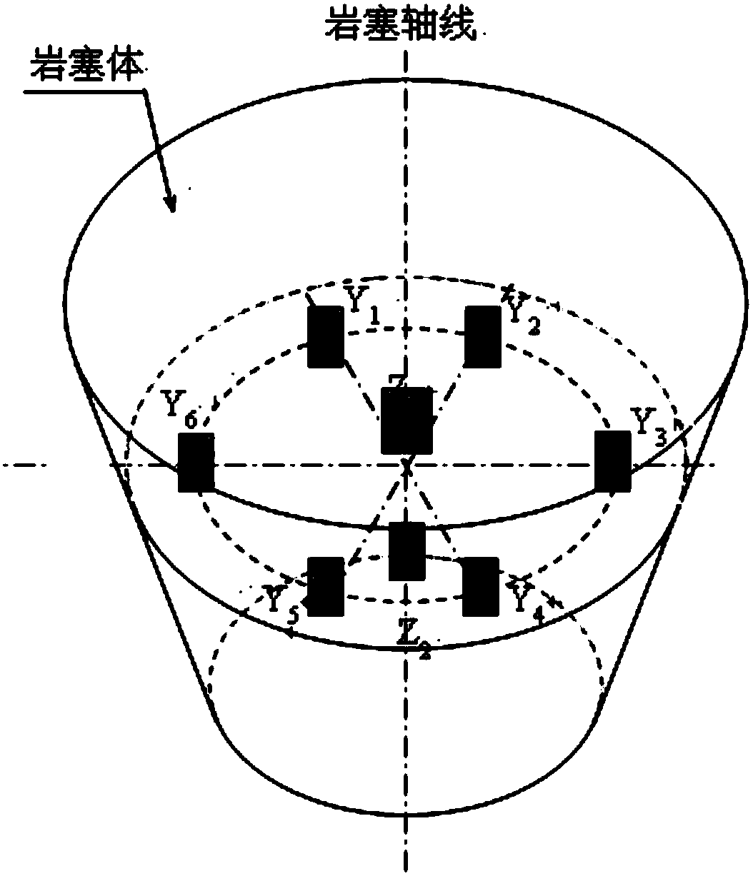 Rock plug blasting method under deep water and thick sediment coverage based on modified blasting action index