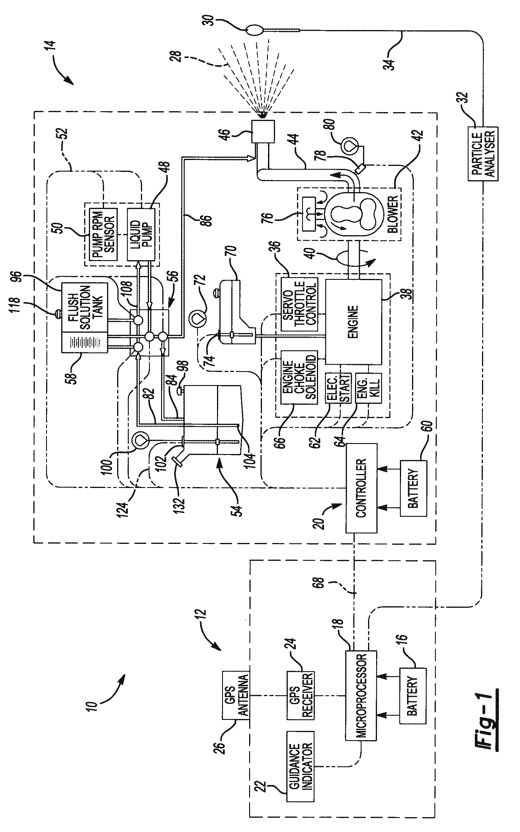 Ultra low volume chemical delivery system and method