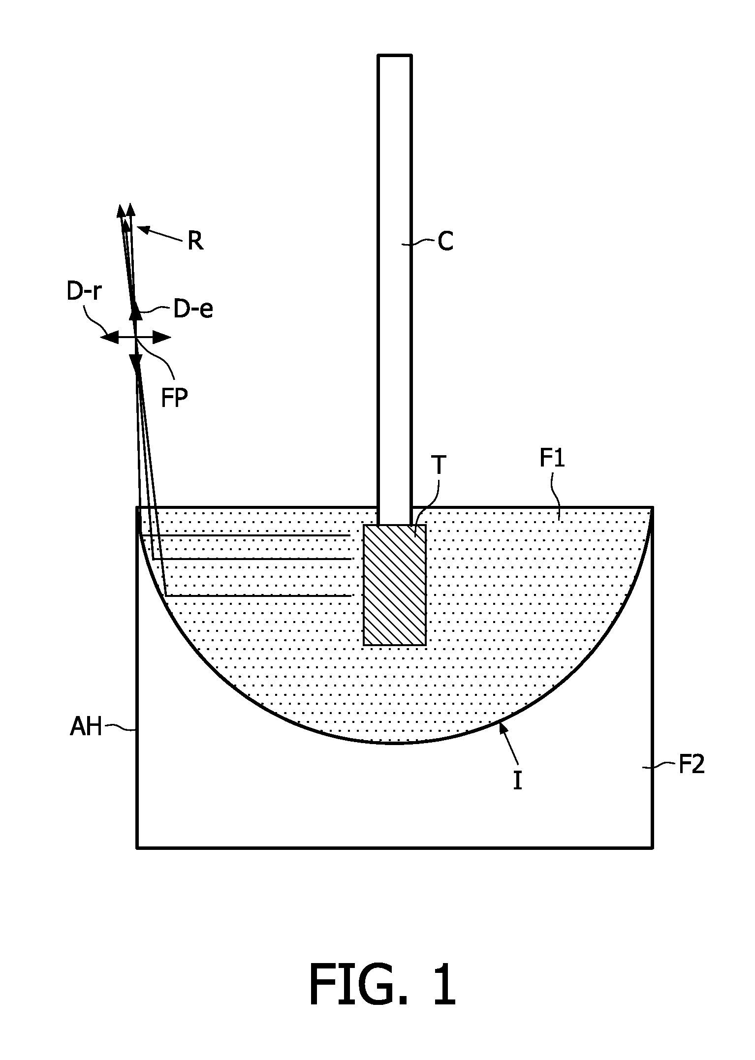 Ultrasonic assembly with adjustable fluid lens