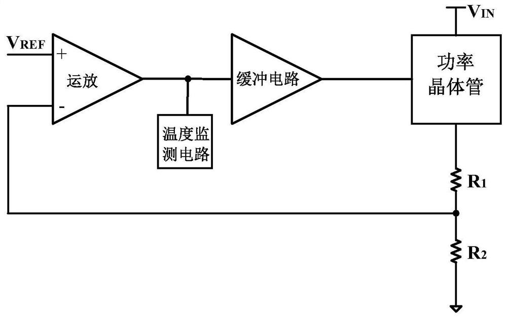 A Radiation Resistant Bipolar Temperature Monitoring Circuit