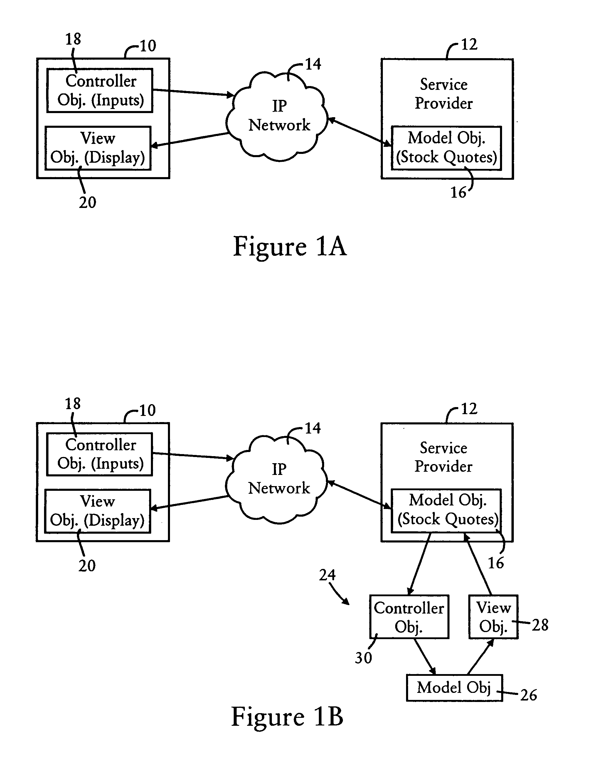 Delivery of services to a network enabled telephony device based on transfer of selected model view controller objects to reachable network nodes
