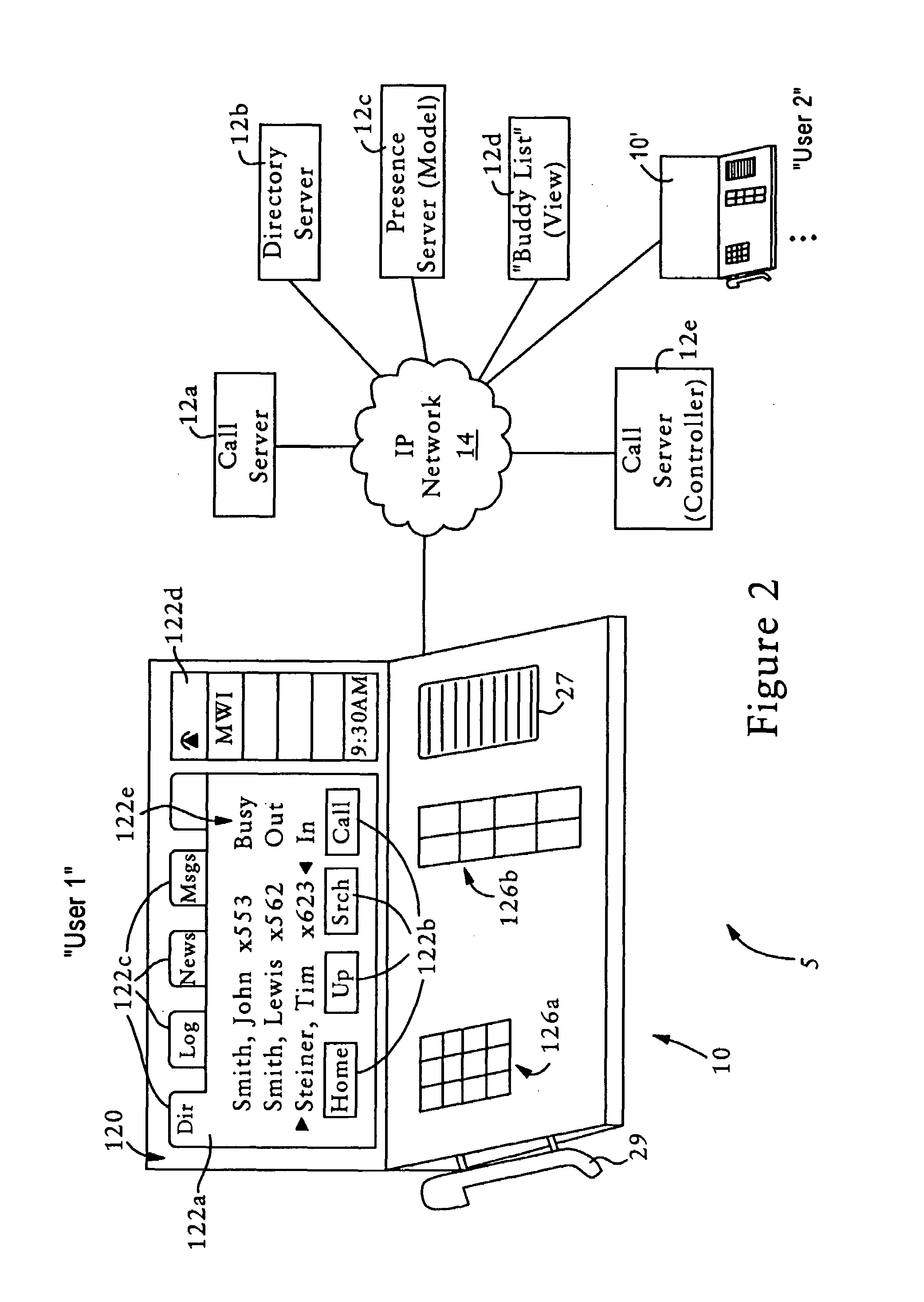 Delivery of services to a network enabled telephony device based on transfer of selected model view controller objects to reachable network nodes