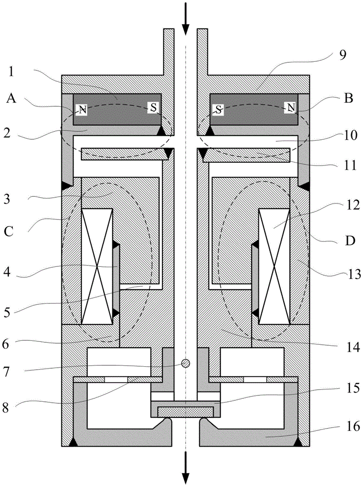 Monostable axial-flow type solenoid valve based on uncoupled permanent magnet bias