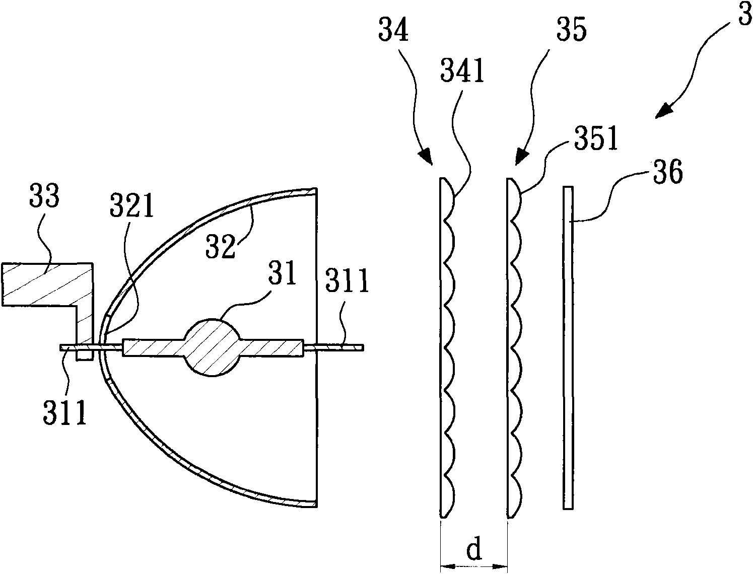 Artificial light source generator