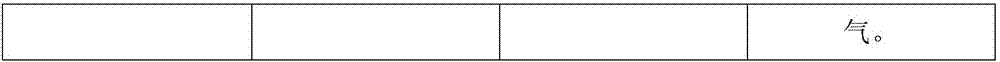 Method for preparing fig extract for cigarette by immobilized saccharomycetes