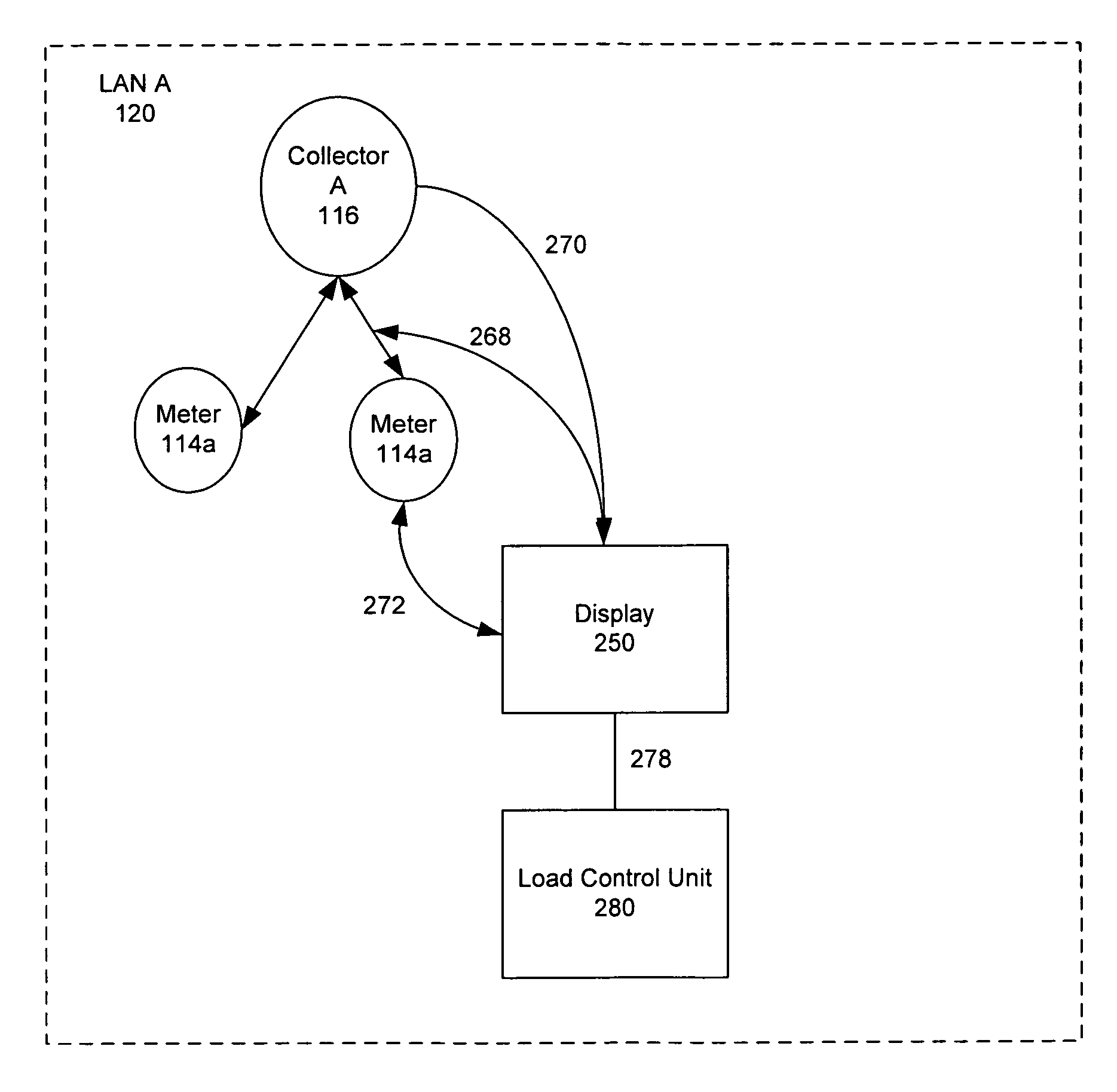 Load control unit in communication with a fixed network meter reading system
