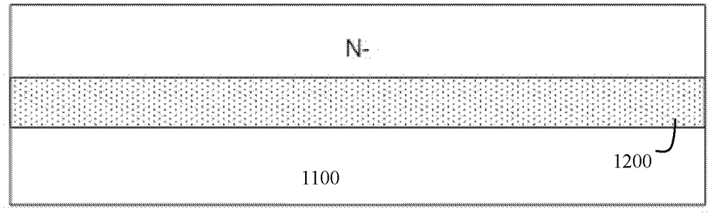 Transistor capable of improving tunnel penetration field effect