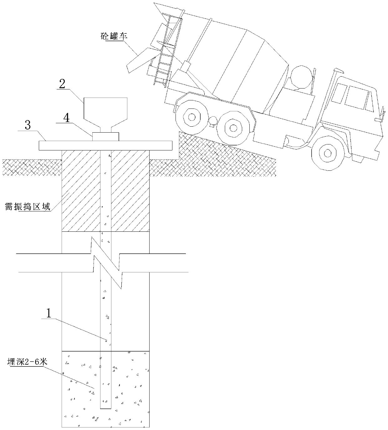 Pouring method of manual digging pile body concrete by using anhydrous underwater concrete pouring method