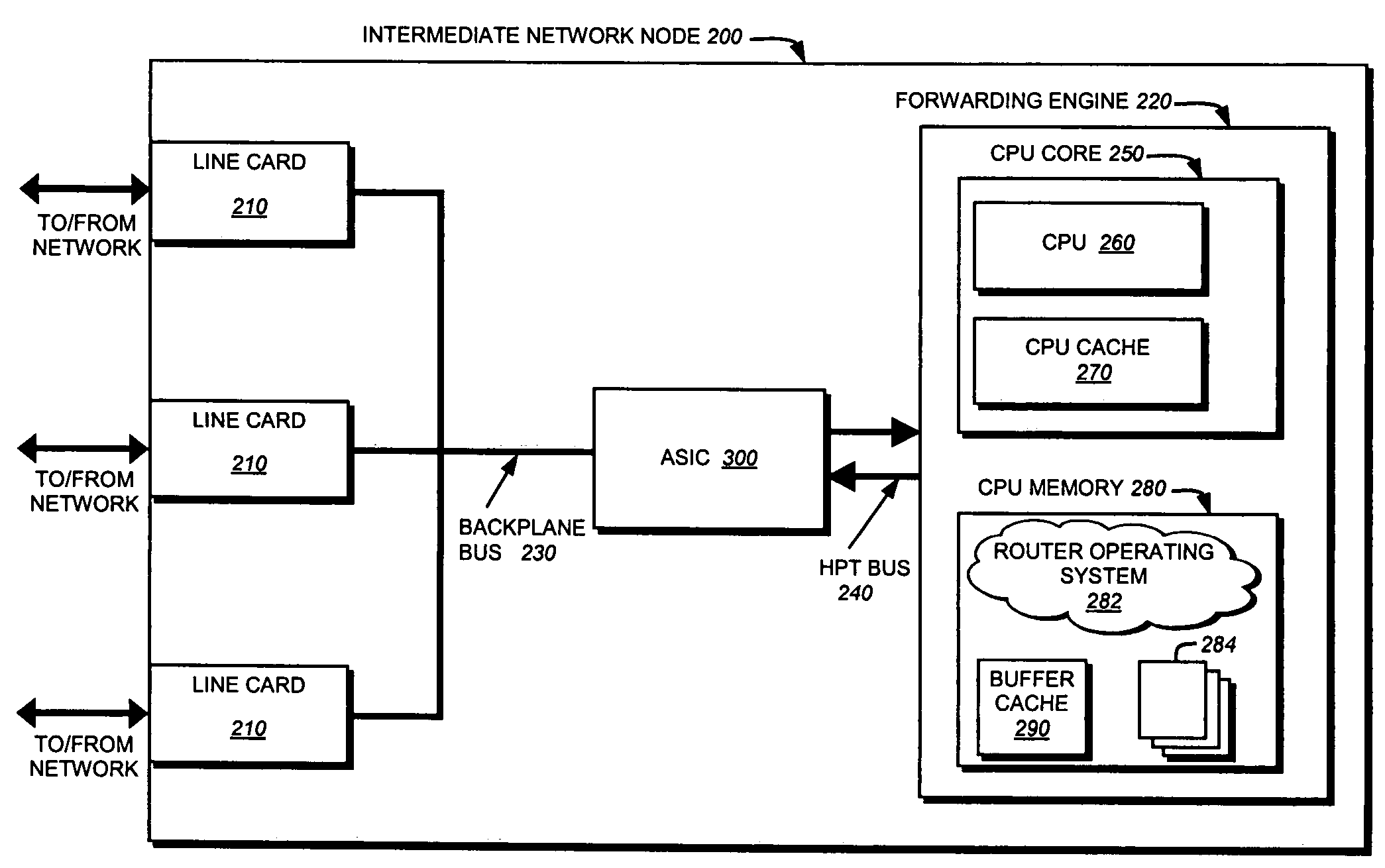 Hypertransport data path protocol
