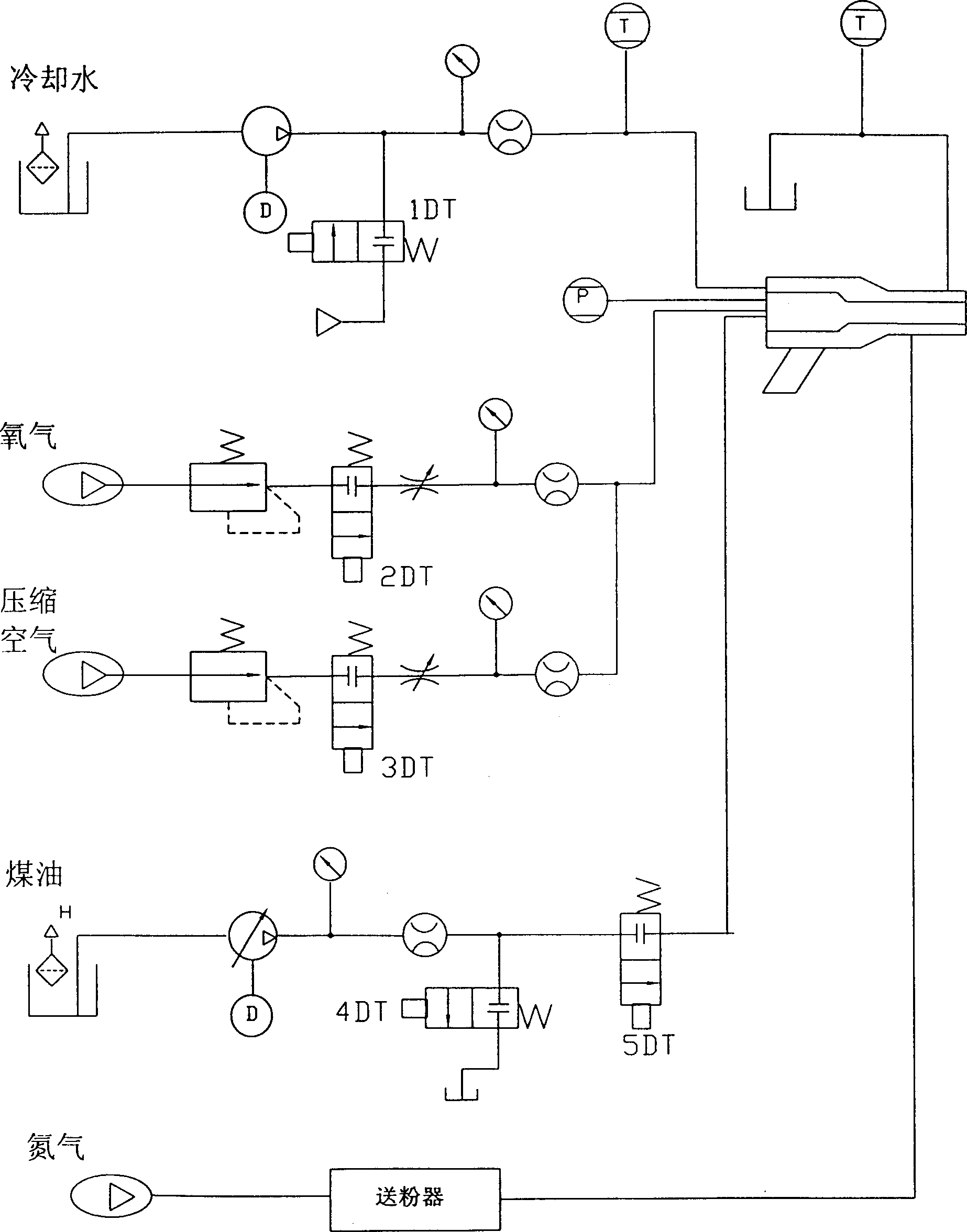 Multifunctional supersonic flame spraying method and its intelligent control system