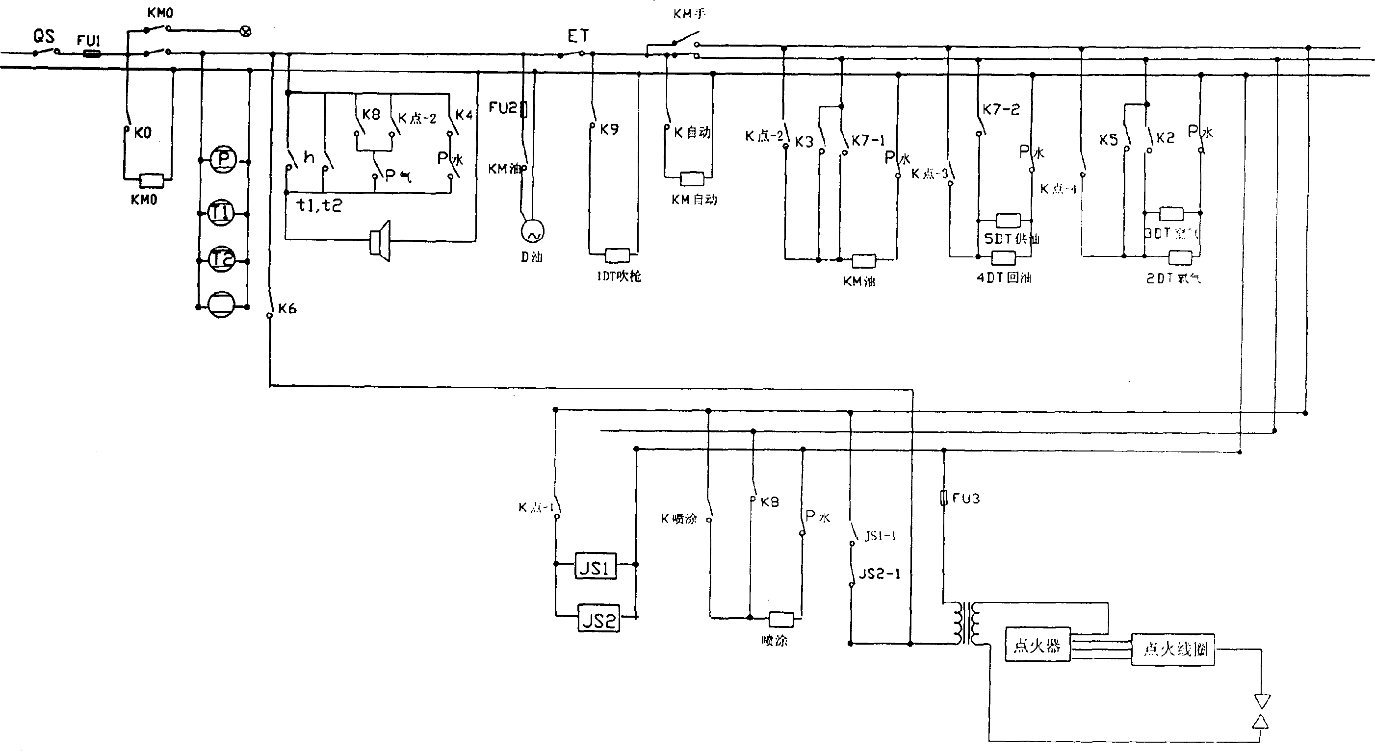 Multifunctional supersonic flame spraying method and its intelligent control system