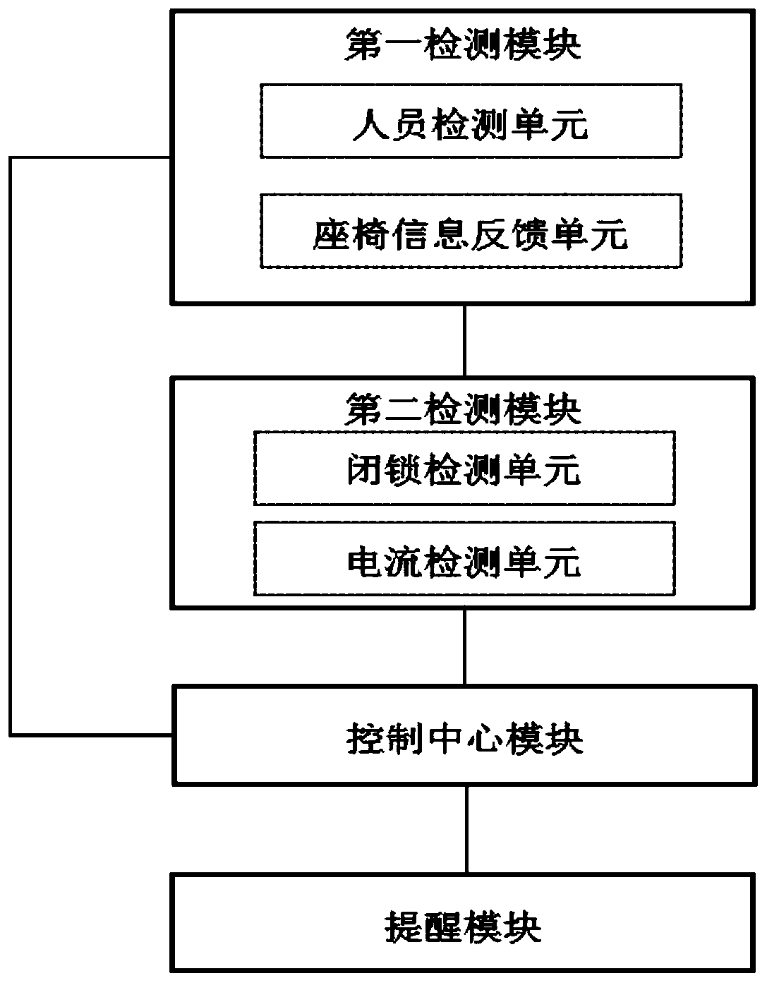 Multi-point induction safety belt unfastening reminding system