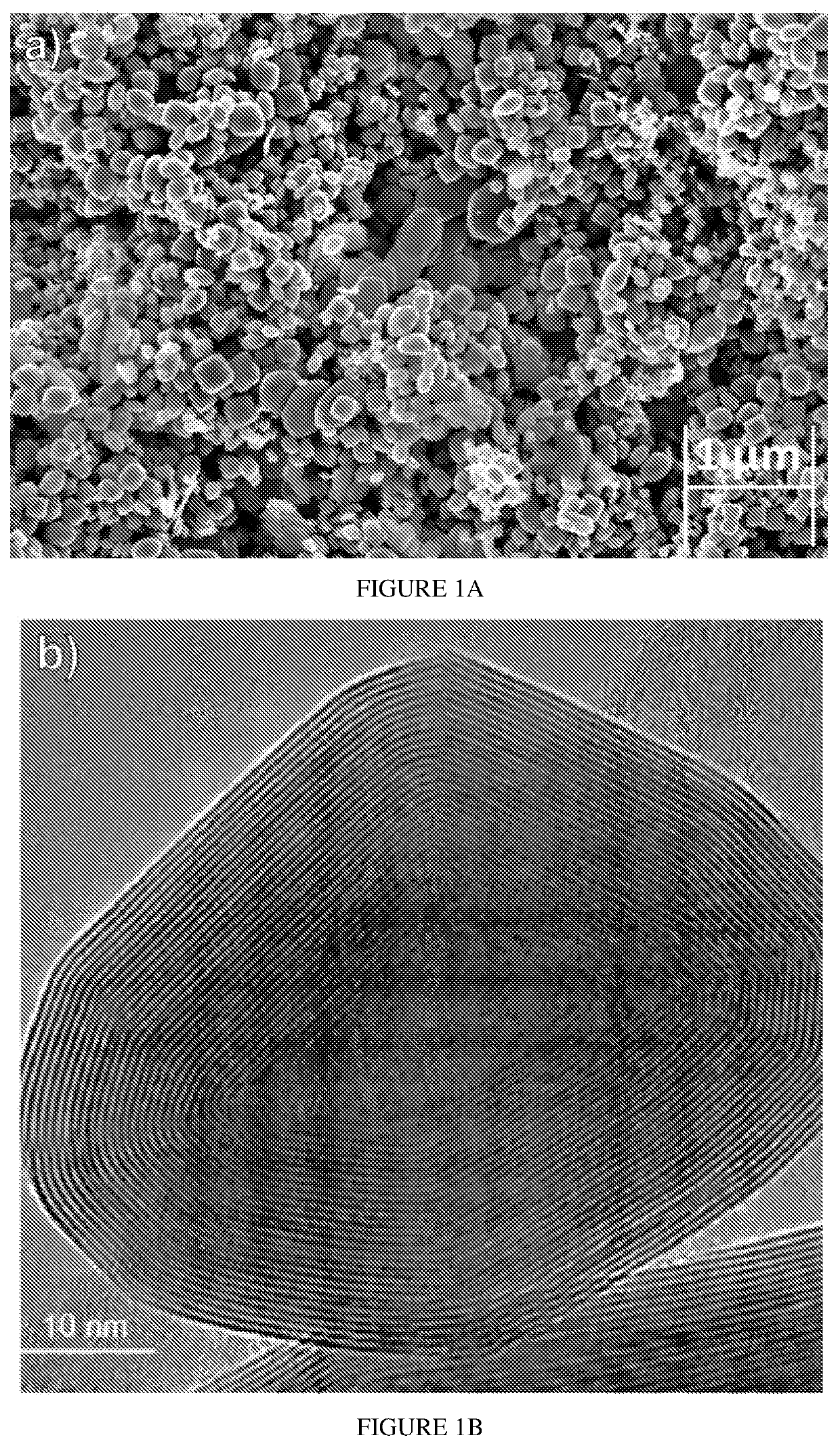 Hydroxyapatite based composition and film thereof comprising inorganic fullerene-like nanoparticles or inorganic nanotubes