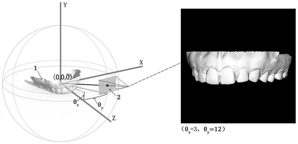 Method for constructing realistic dentition model