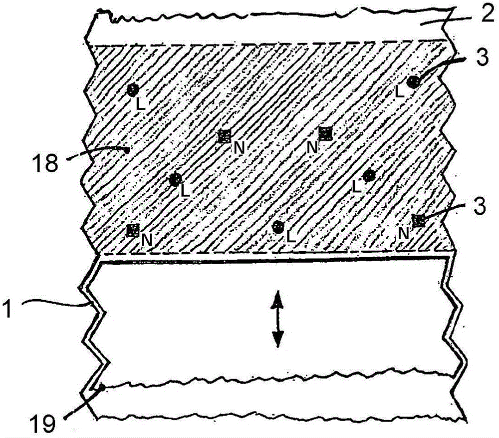 System for influencing the sliding properties of a sliding pair