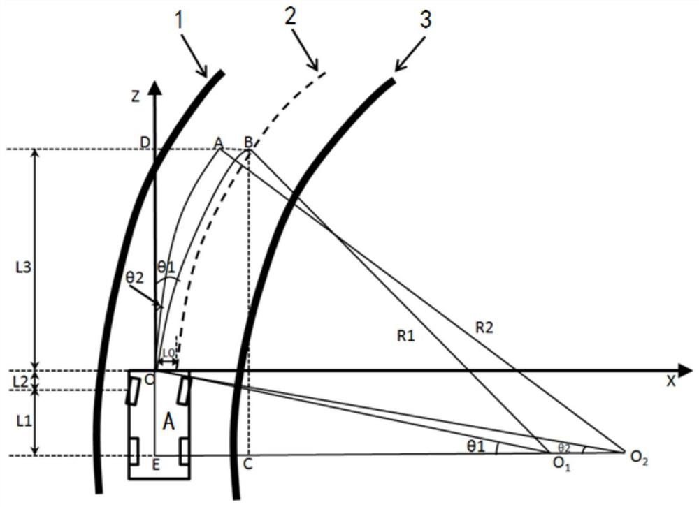 Lane Keeping Method Based on Preview Point and Its Assisting System