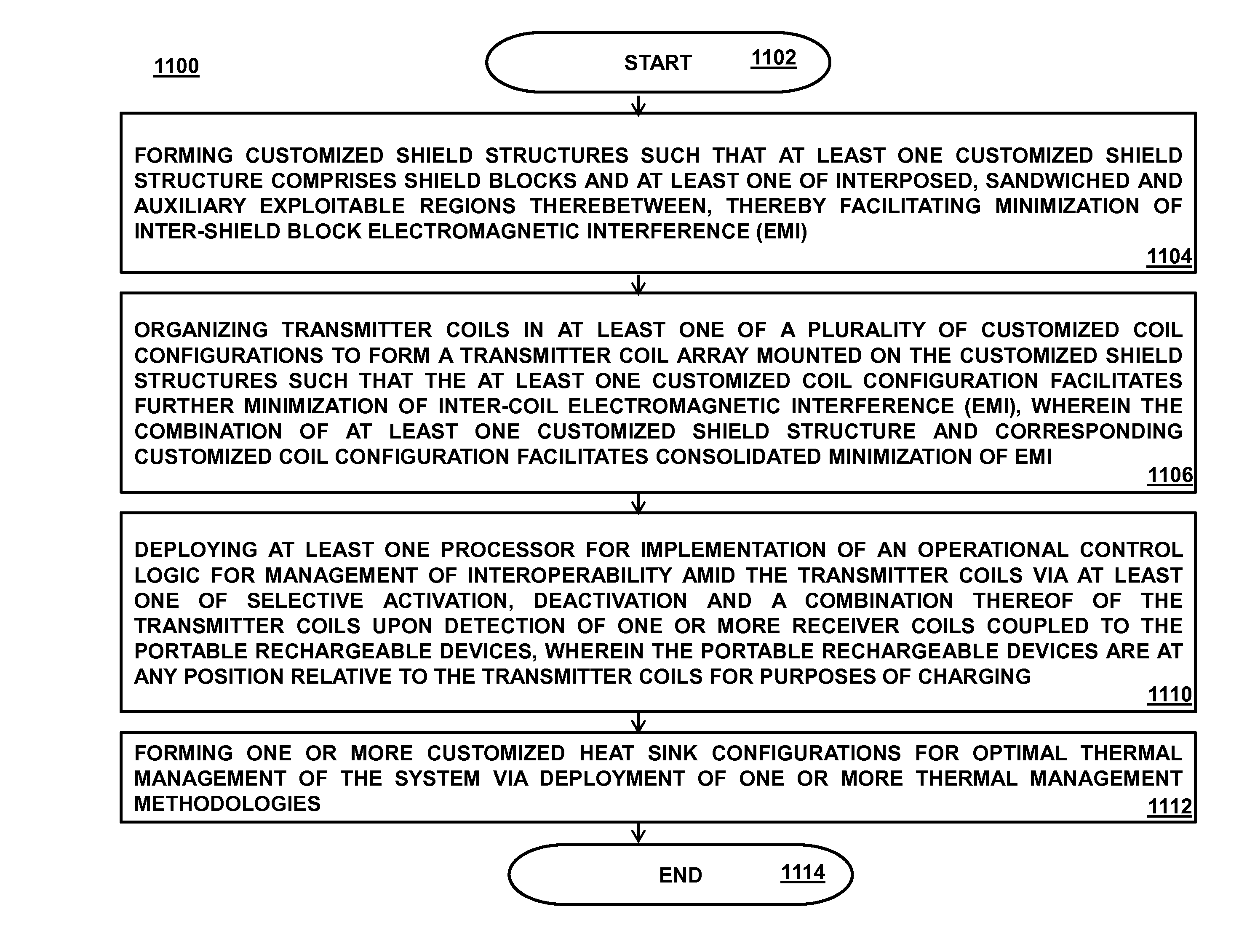 Methods and systems for simultaneously wirelessly charging portable devices using custom-designed and retro-designed power control and supply assemblies and architectural structures facilitating hands-free operation of the portable devices and interaction therewith