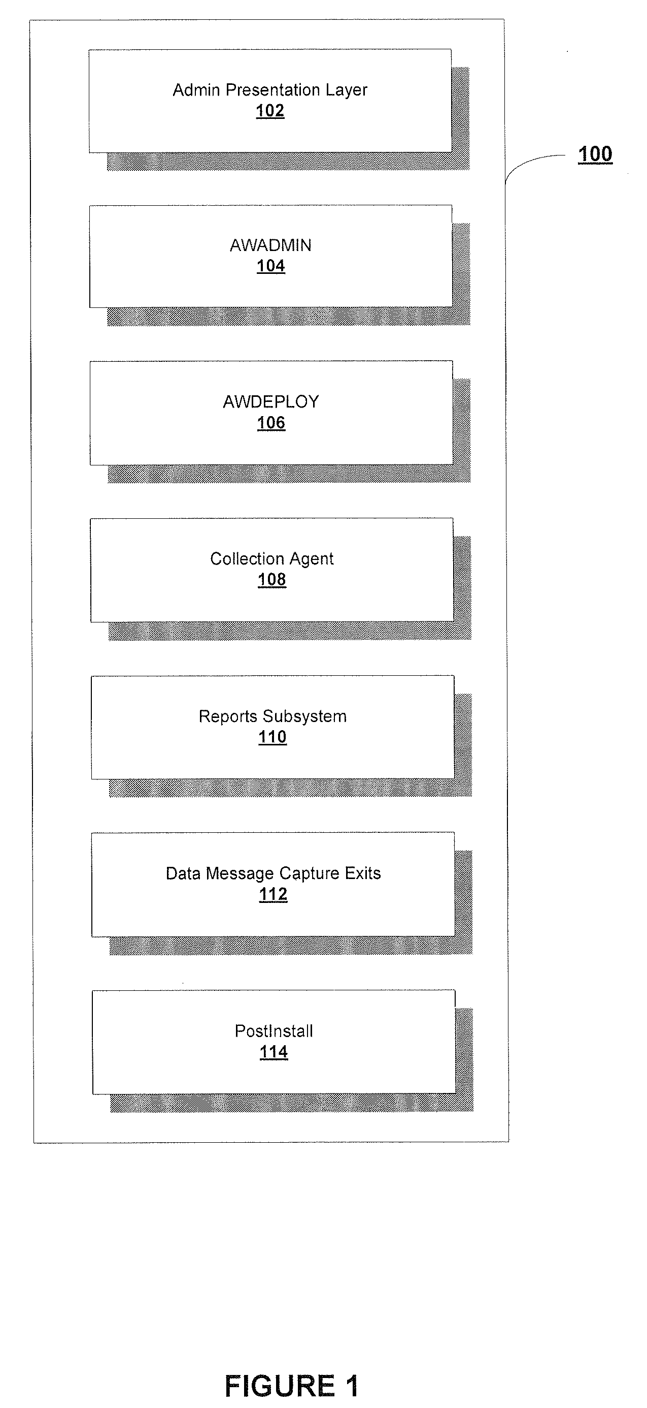 A System and Method to Capture, Filter, and Statistically Analyze Electronic Messages