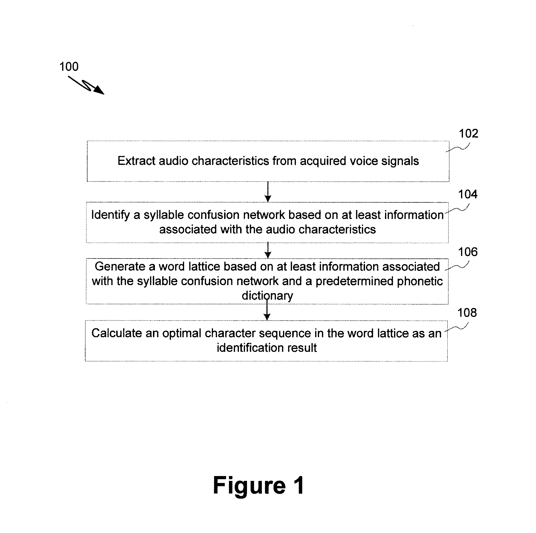 Systems and methods for speech recognition