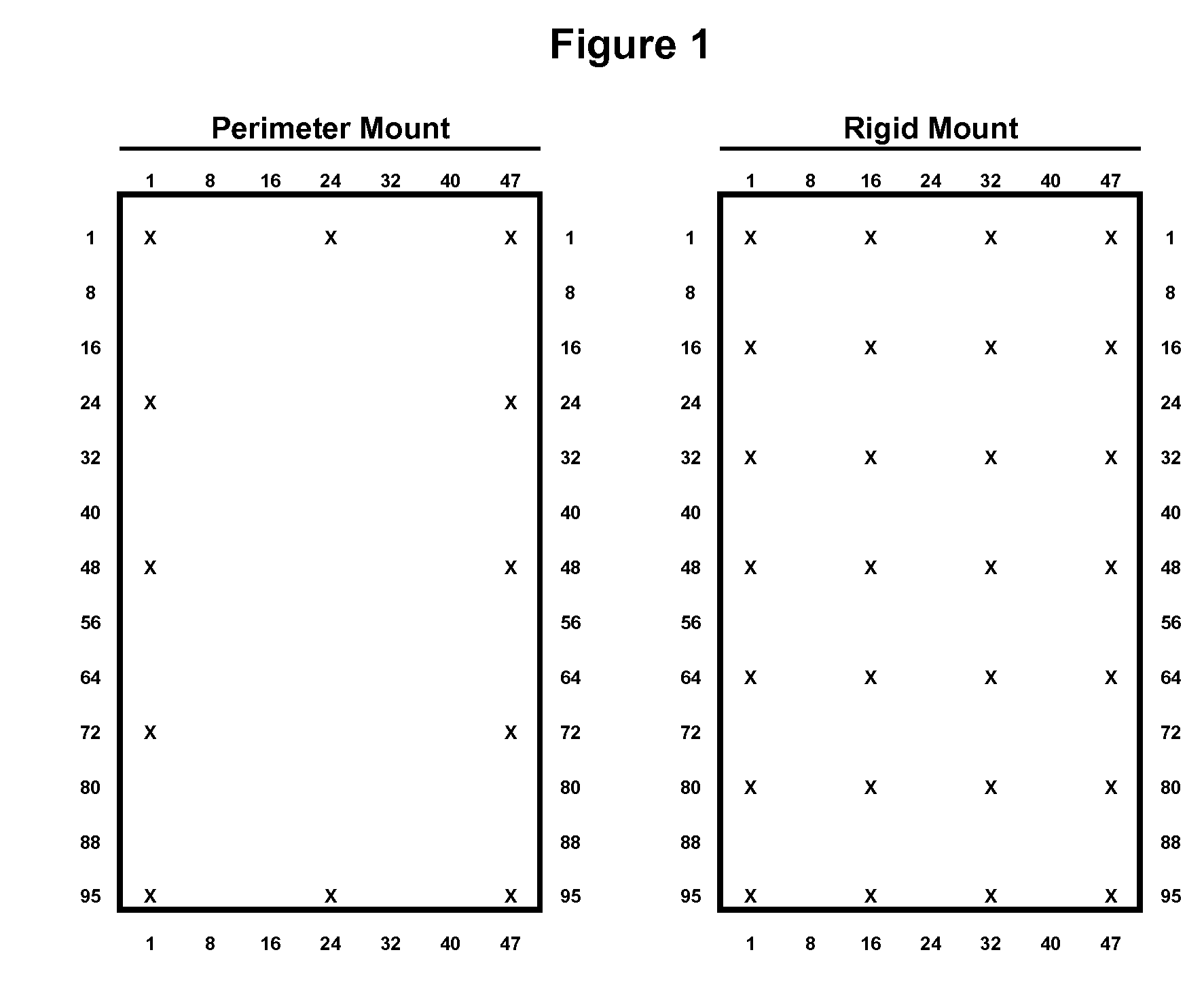 Method for reducing flame spread