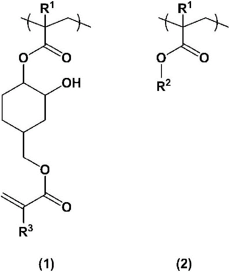 Resin composition for forming cured film