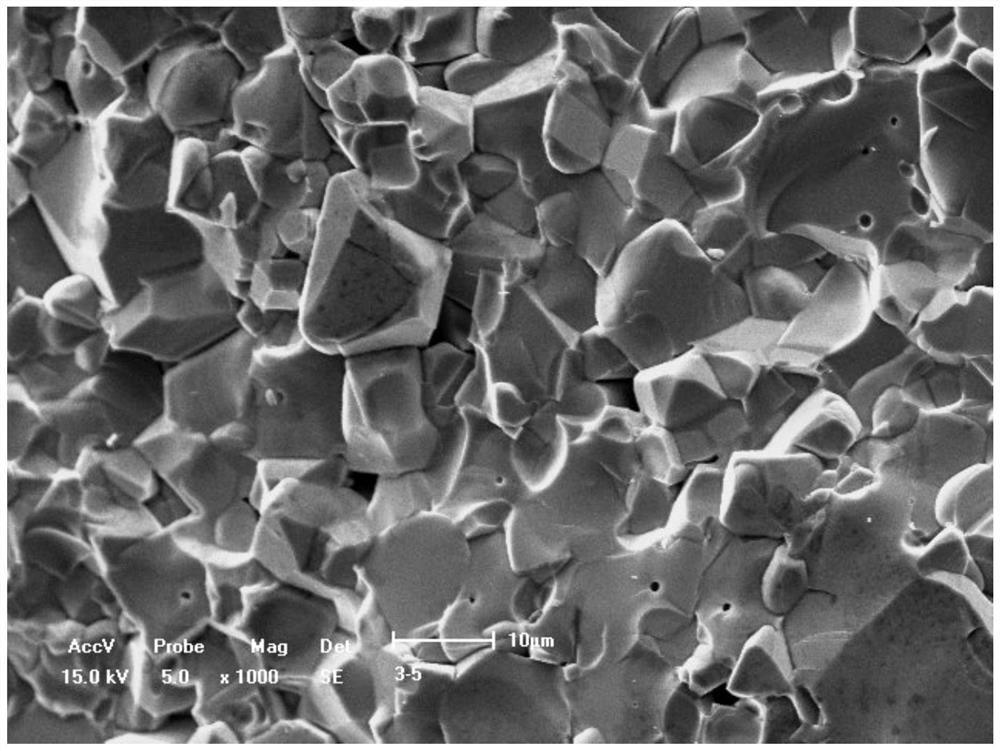 A nickel ferrite-based ceramic inert anode material for aluminum electrolysis and its preparation method