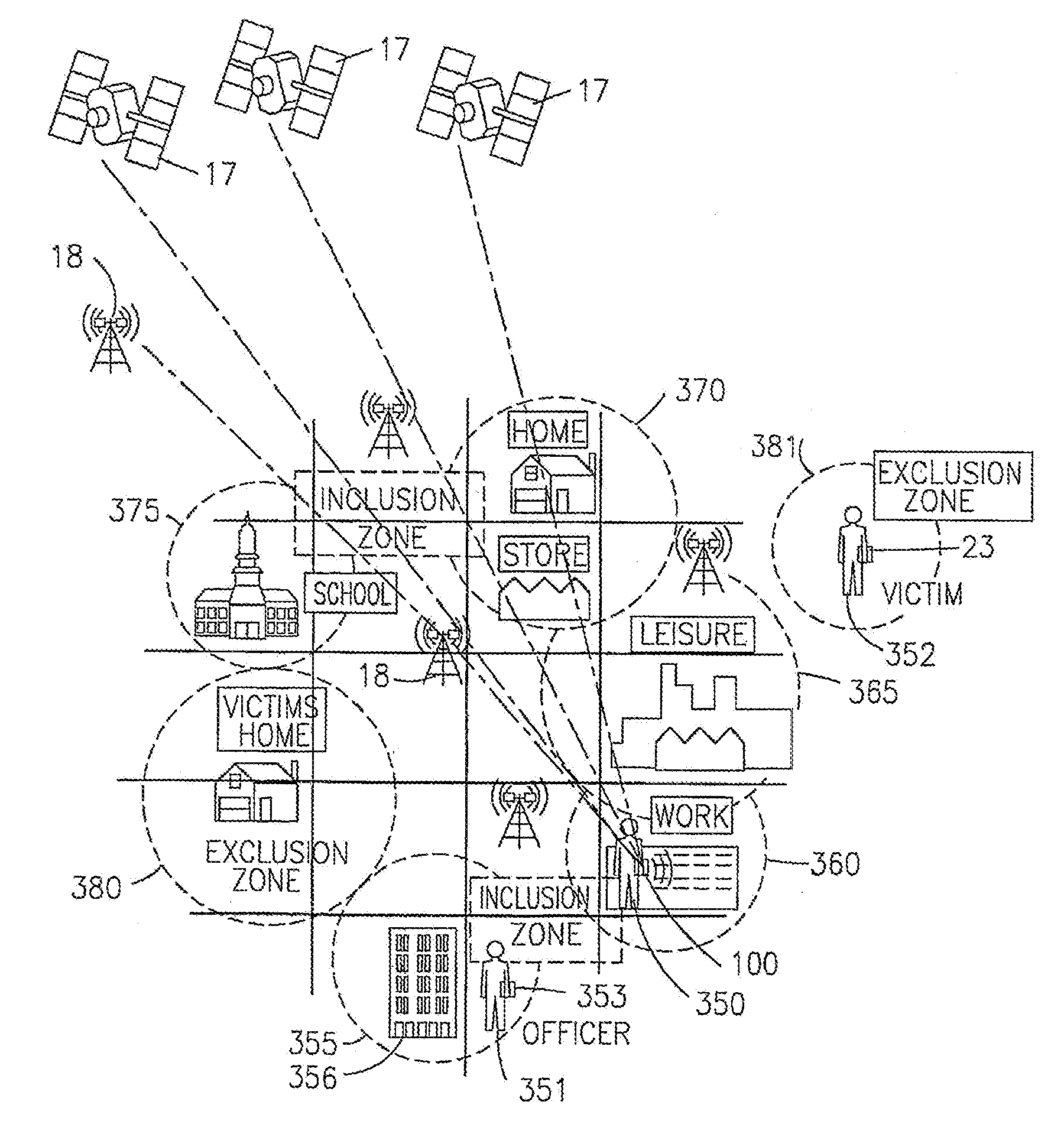 System and method for monitoring alarms and responding to the movement of individuals and assets