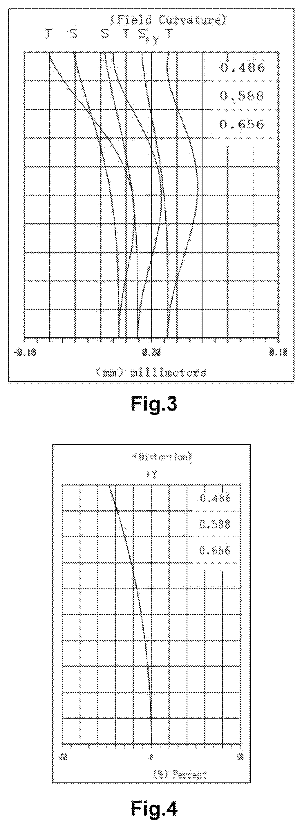 Optical imaging lens and lens assembly