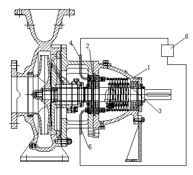 Pump bearing cooler