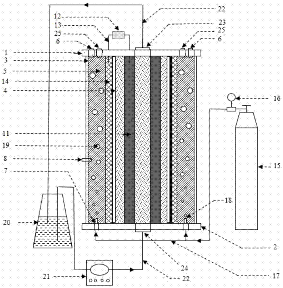 Integrated system and method for coupling microalgae culture and microbial fuel cell