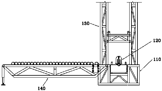 Automated power ramp