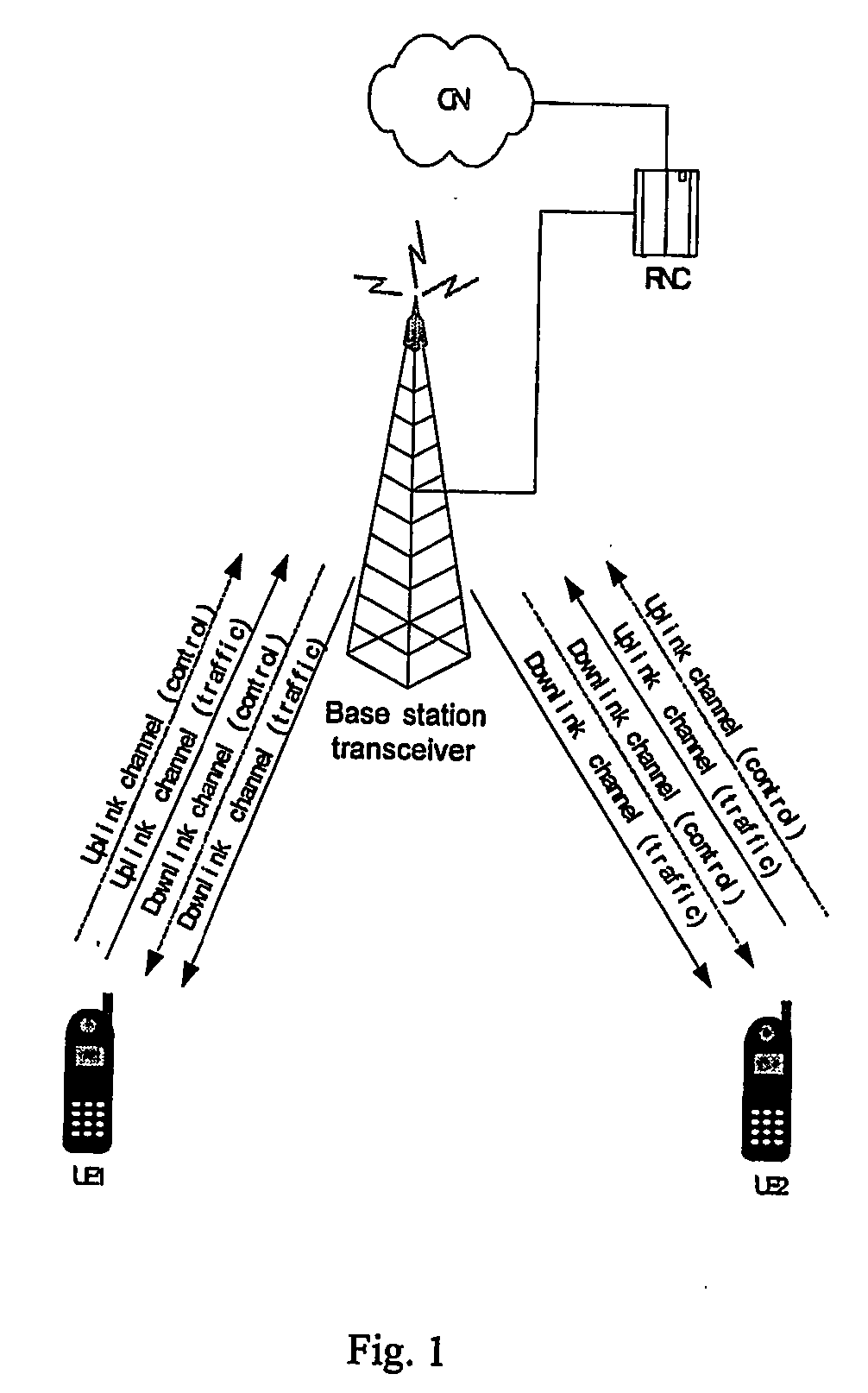 Method and apparatus for supporting direct link communication in tdd cdma system