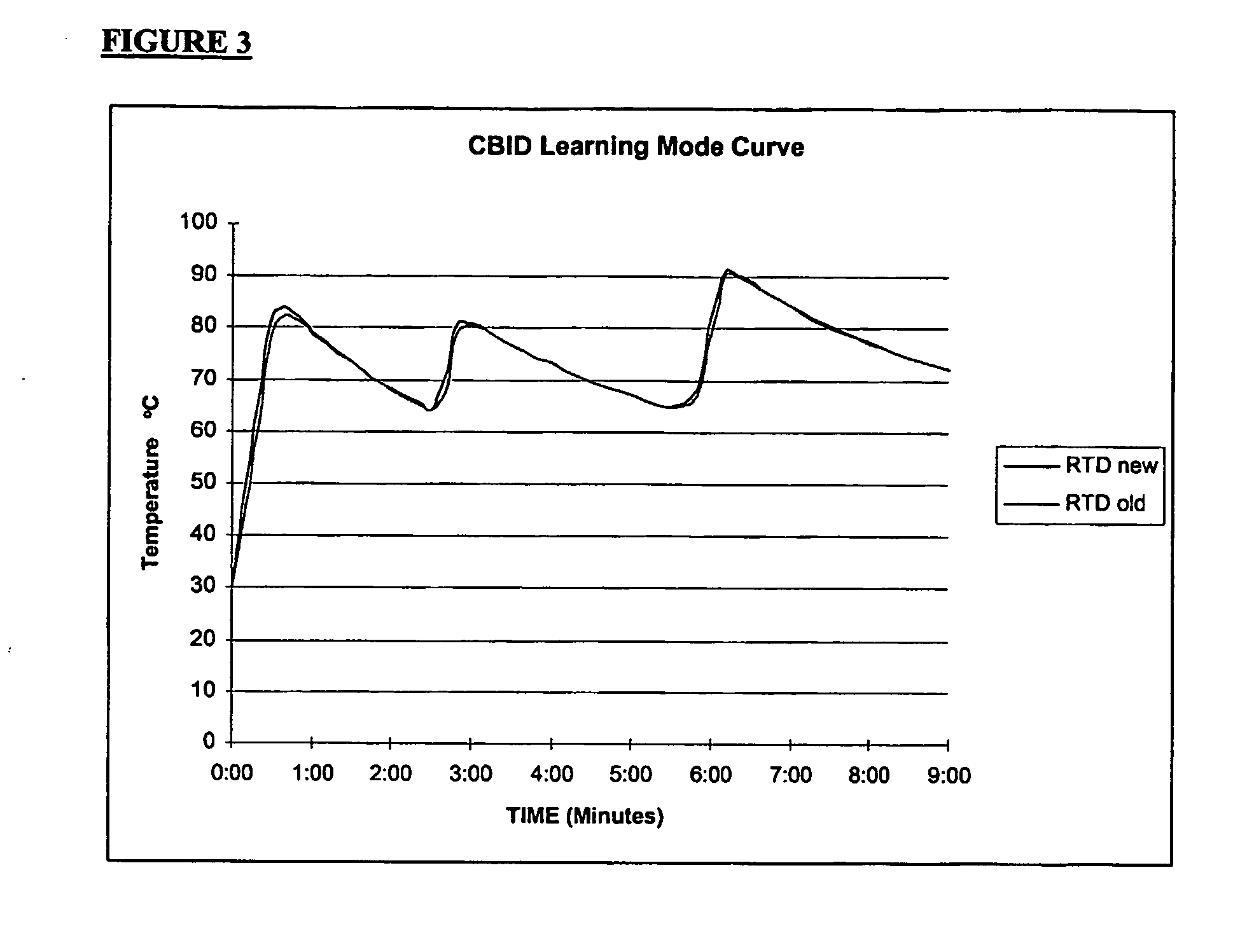 Apparatus and methods for enzymatic escharotomy in burn induced compartment syndrome