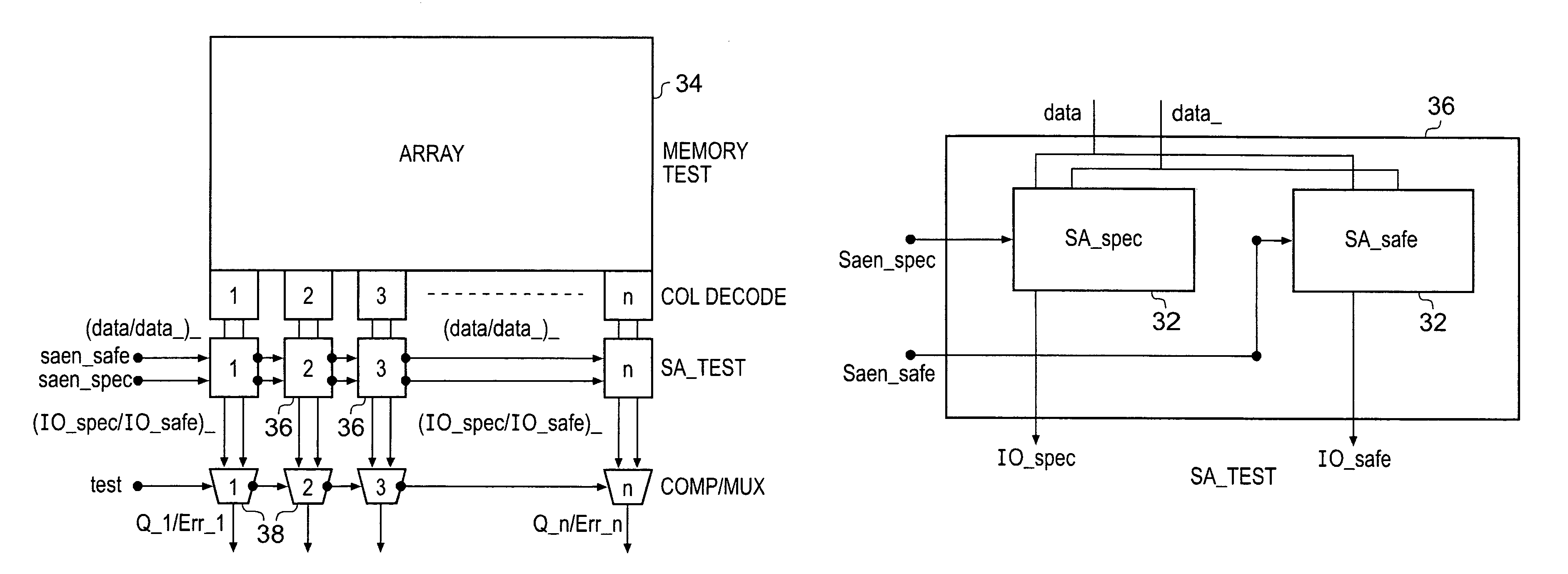 Performance control of an integrated circuit