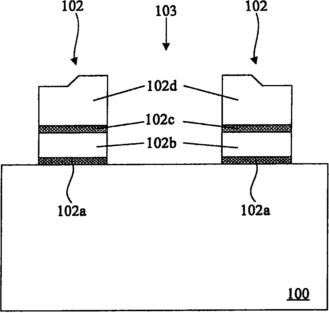 NOR type flash memory structure with double ion implantation and manufacturing method thereof