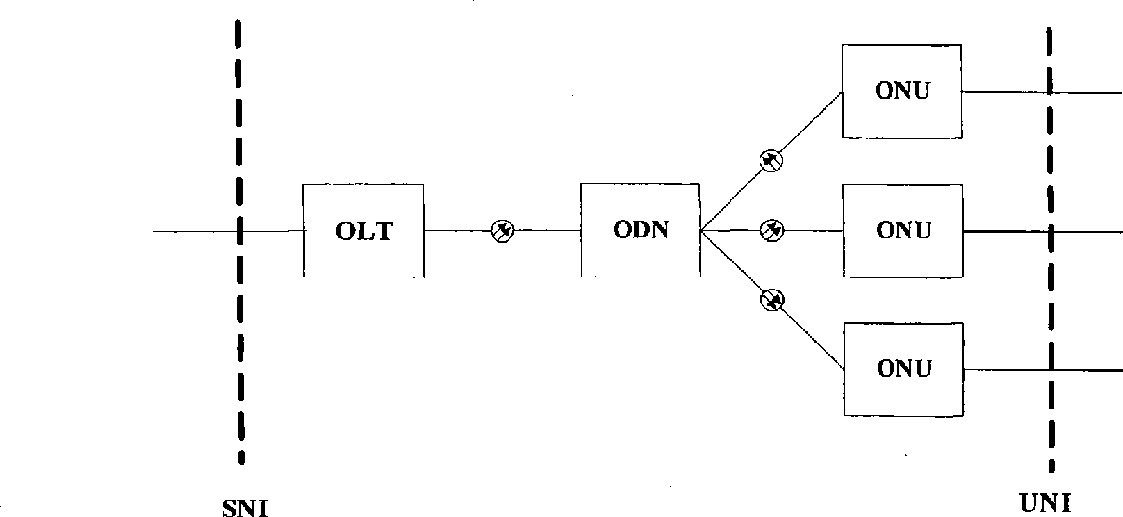 Optical network terminal, and packet process method thereof