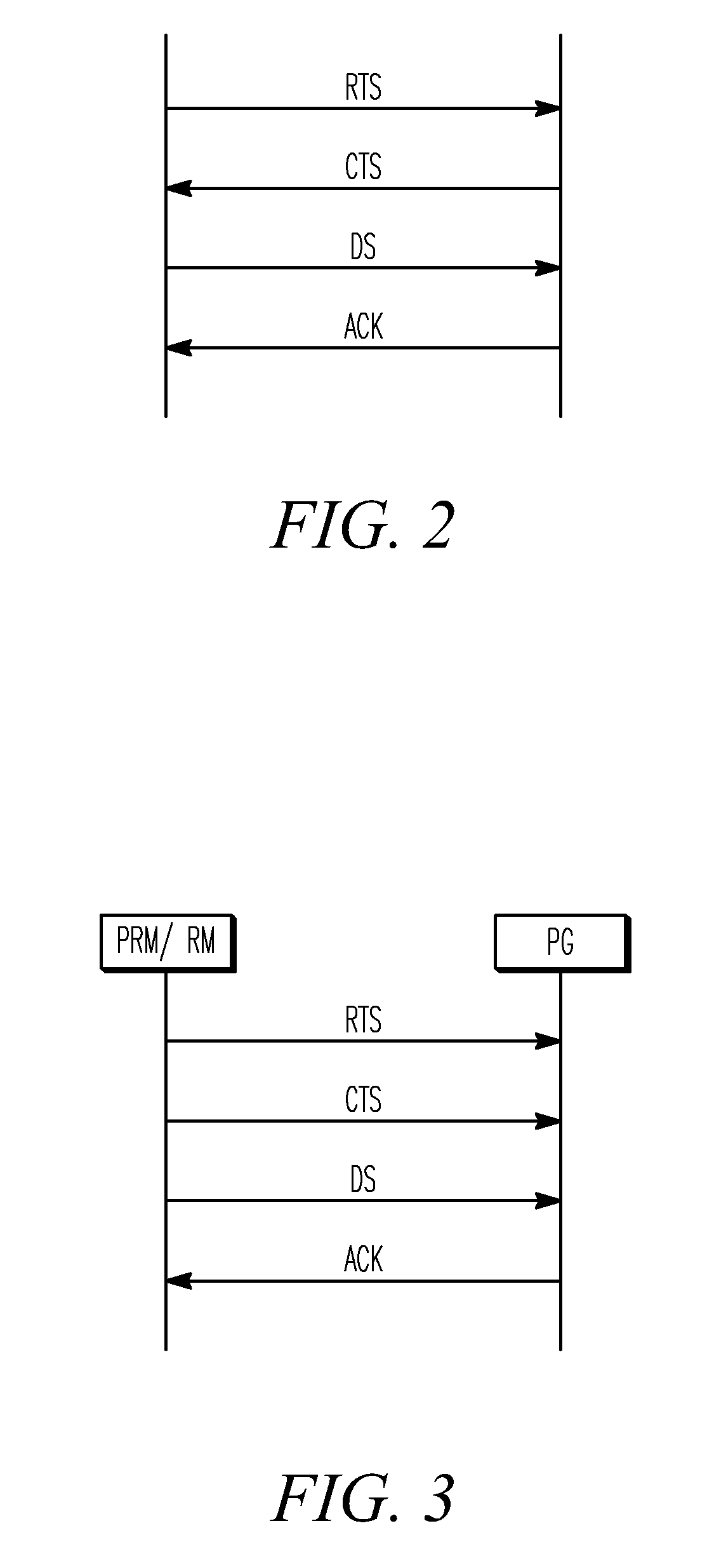 System and method for enabling communications with implantable medical devices