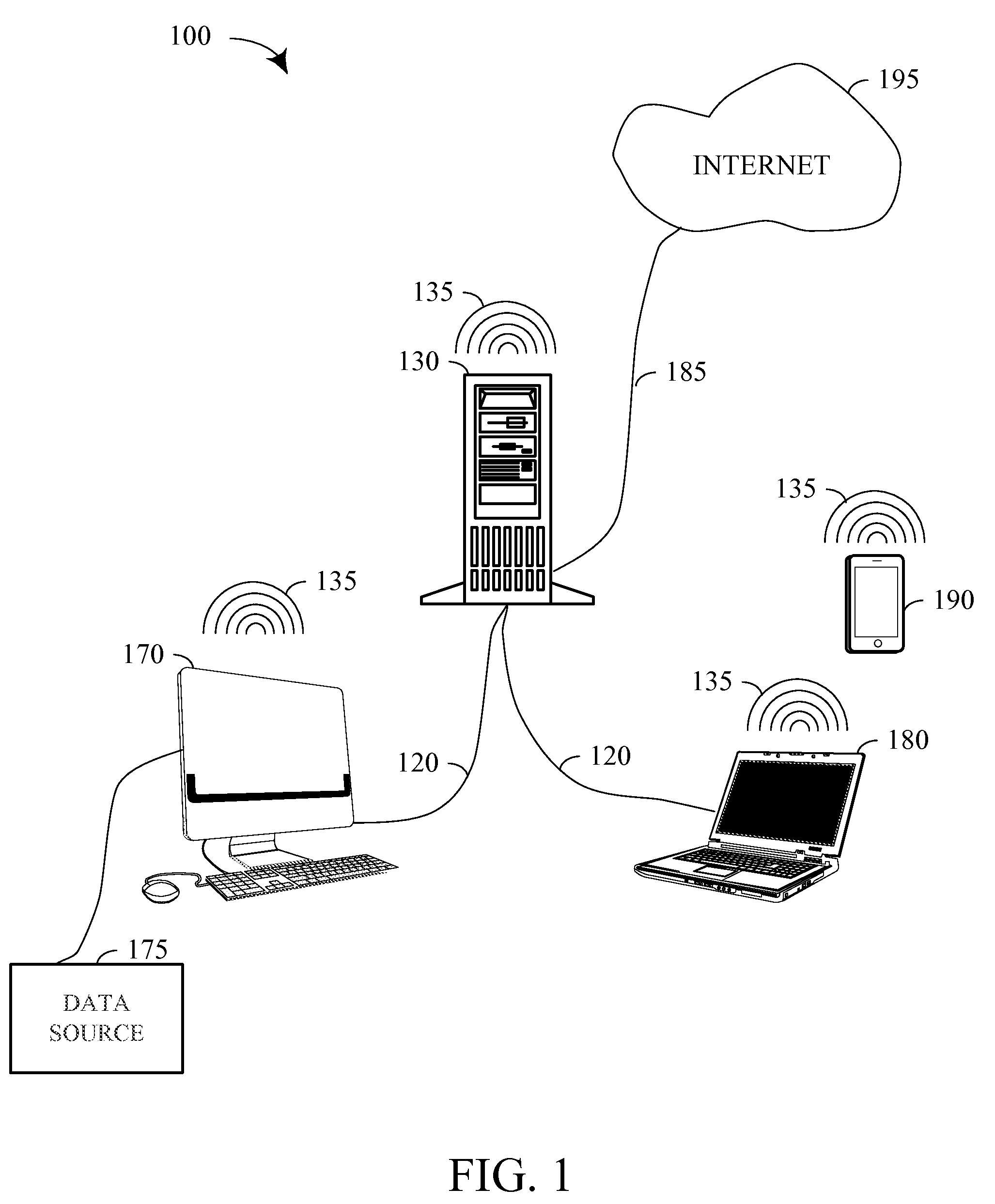 System and method for improved data accessibility