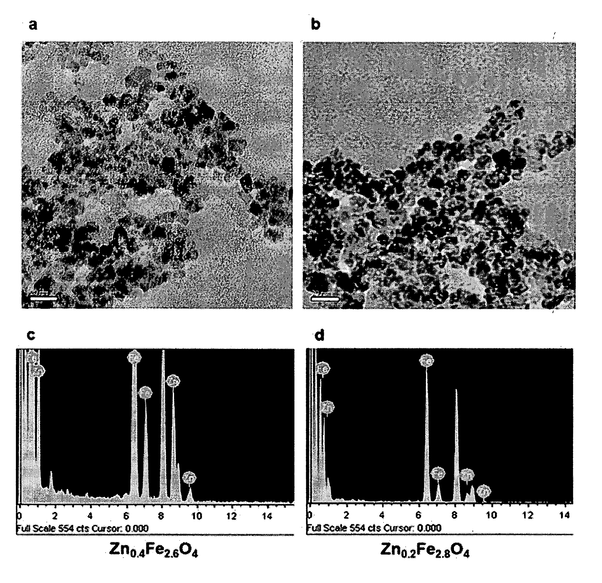 Methods for Controlling Heat Generation of Magnetic Nanoparticles and Heat Generating Nanomaterials