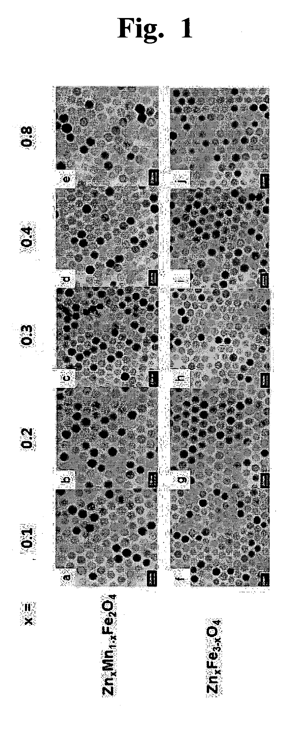 Methods for Controlling Heat Generation of Magnetic Nanoparticles and Heat Generating Nanomaterials