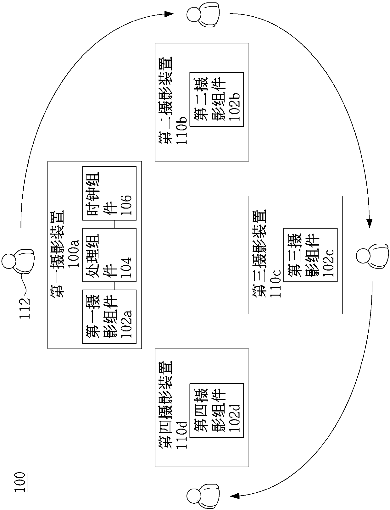 Photography system and photography method