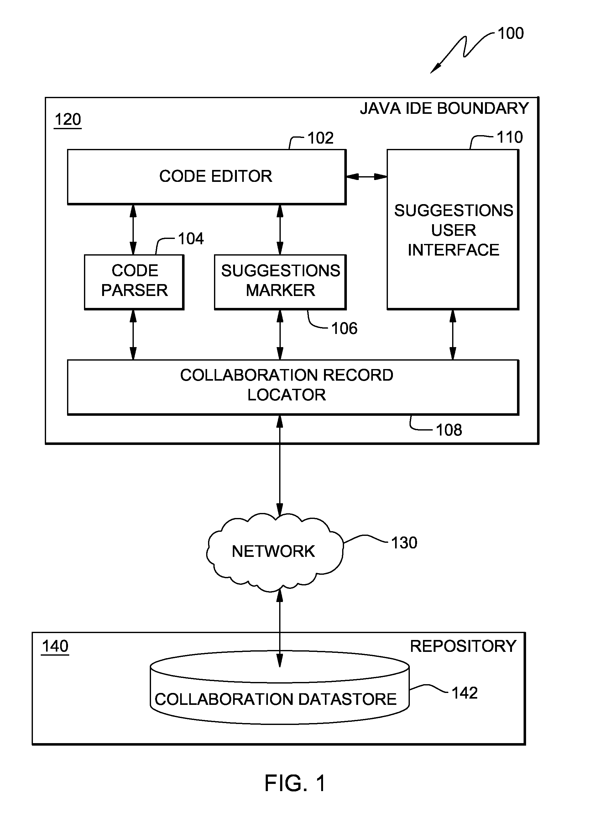 System, method and program product for guiding correction of semantic errors in code using collaboration records