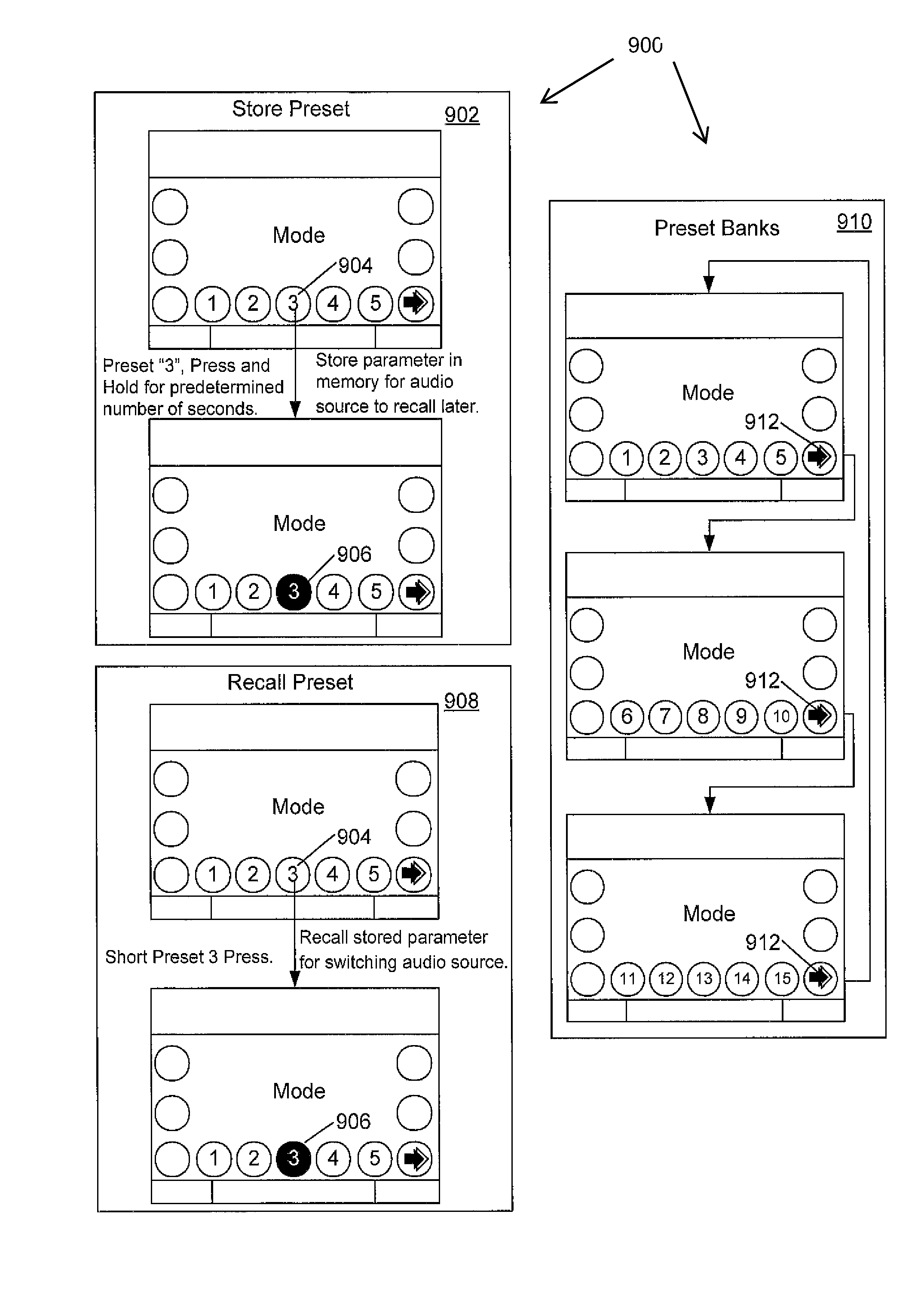 Handlebar audio controls