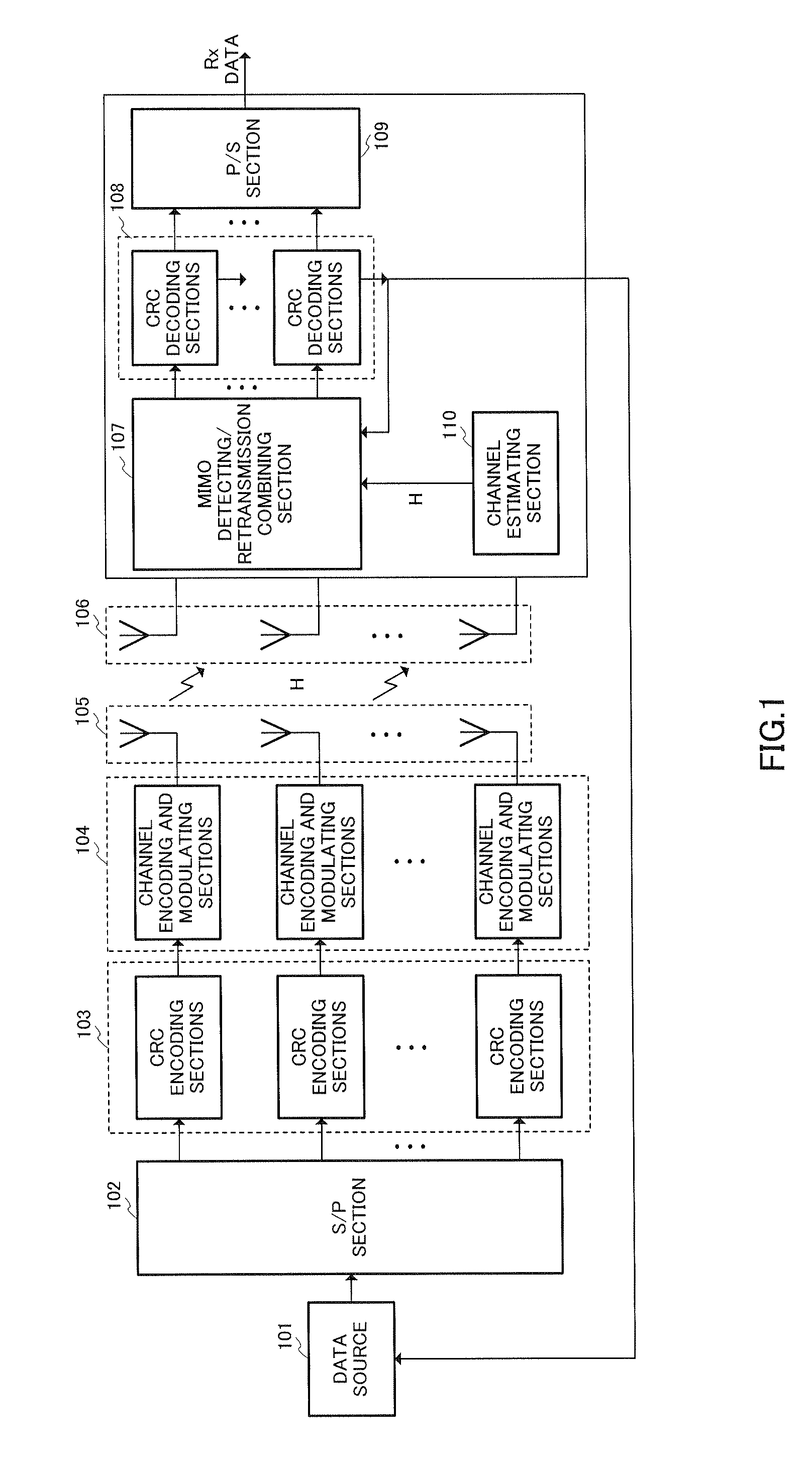 Multi-antenna communication method and multi-antenna communicaton apparatus