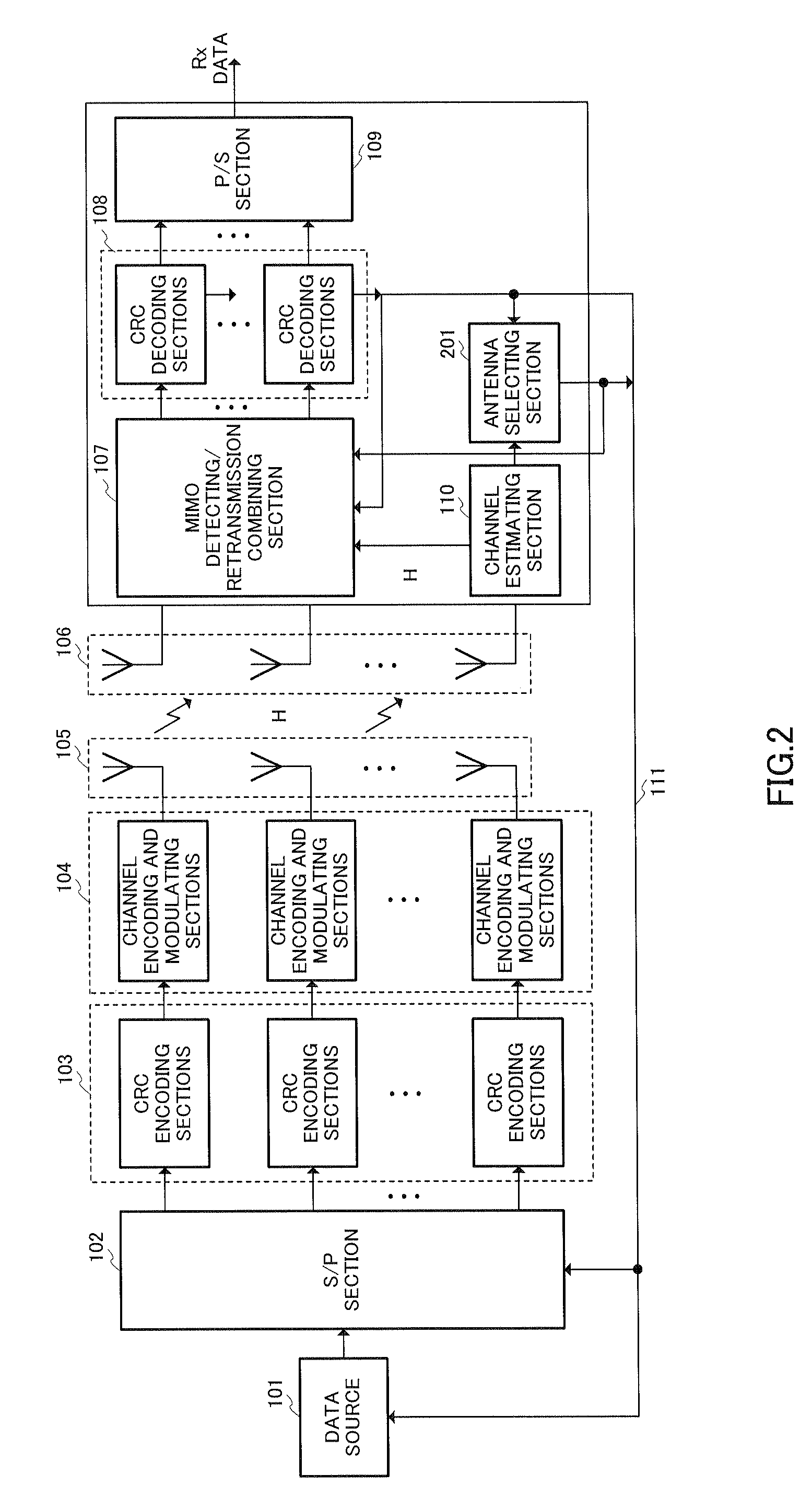 Multi-antenna communication method and multi-antenna communicaton apparatus